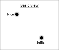 dd-basicview